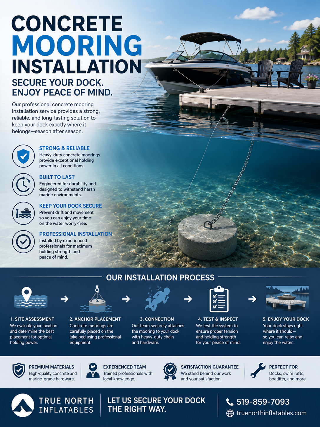 Concrete Moorings Installation
