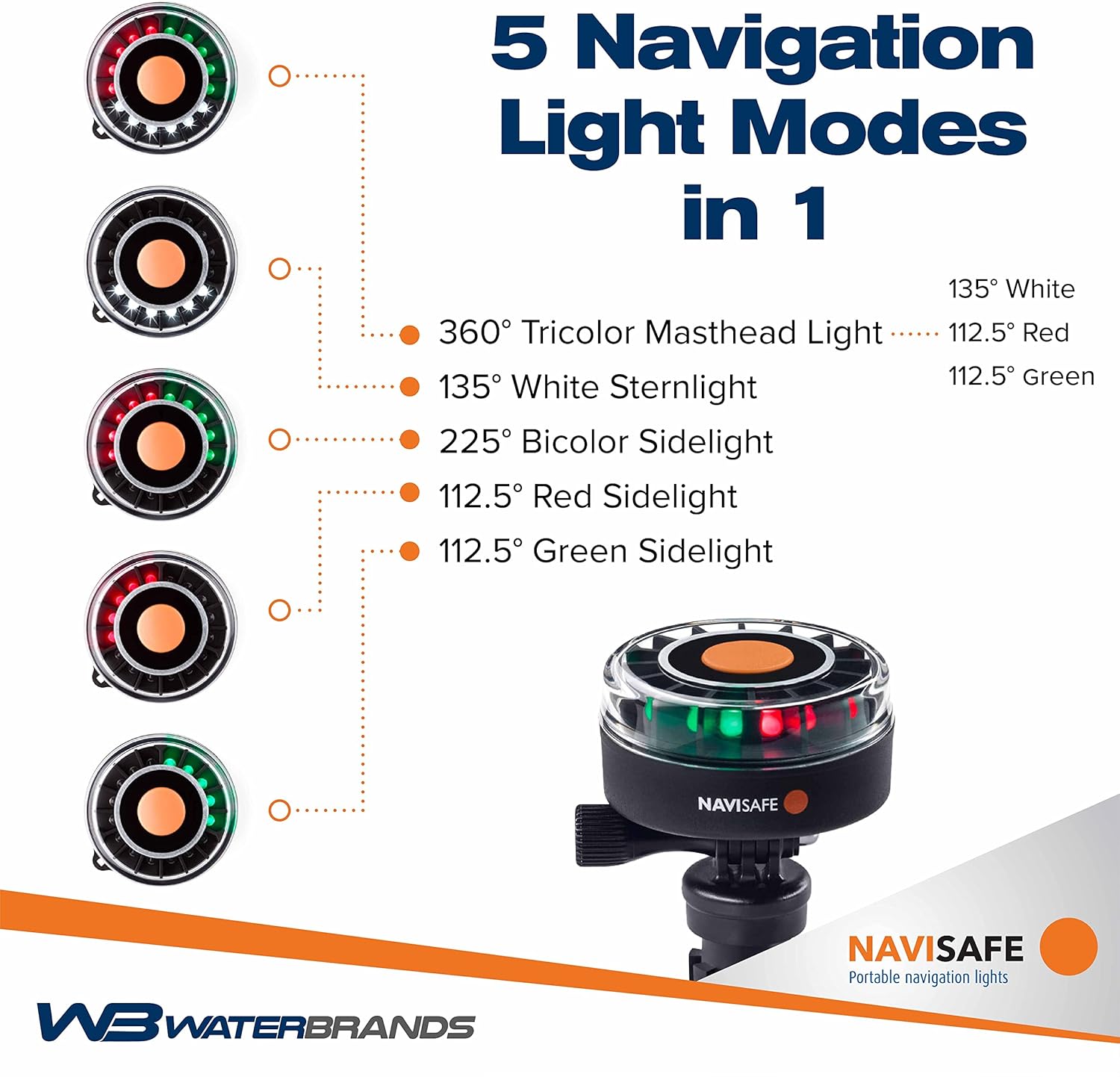 NAVISAFE Navilight 360° - 2NM Portable Navigation Lights with Navimount Base