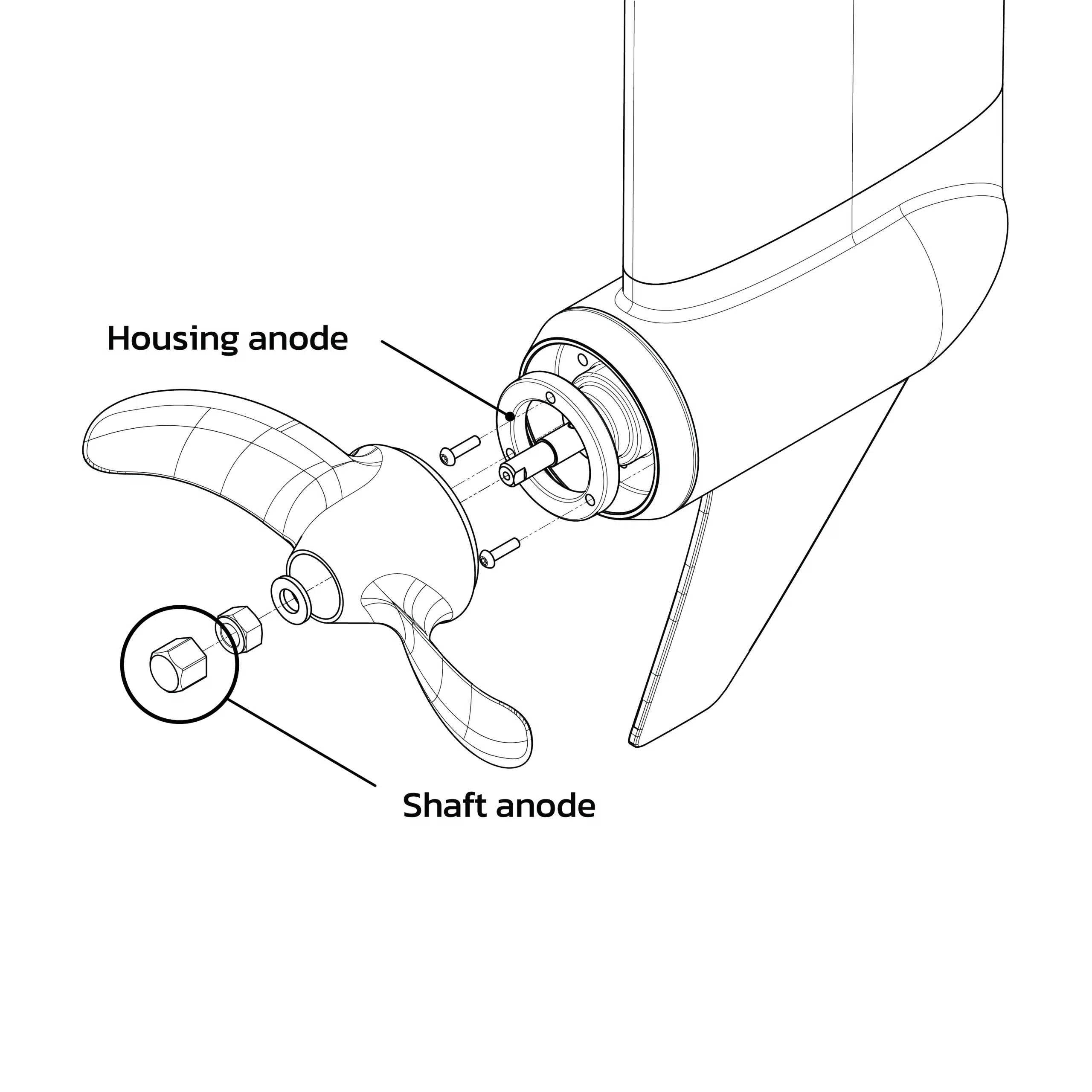 RemigoOne Neo Anode Set