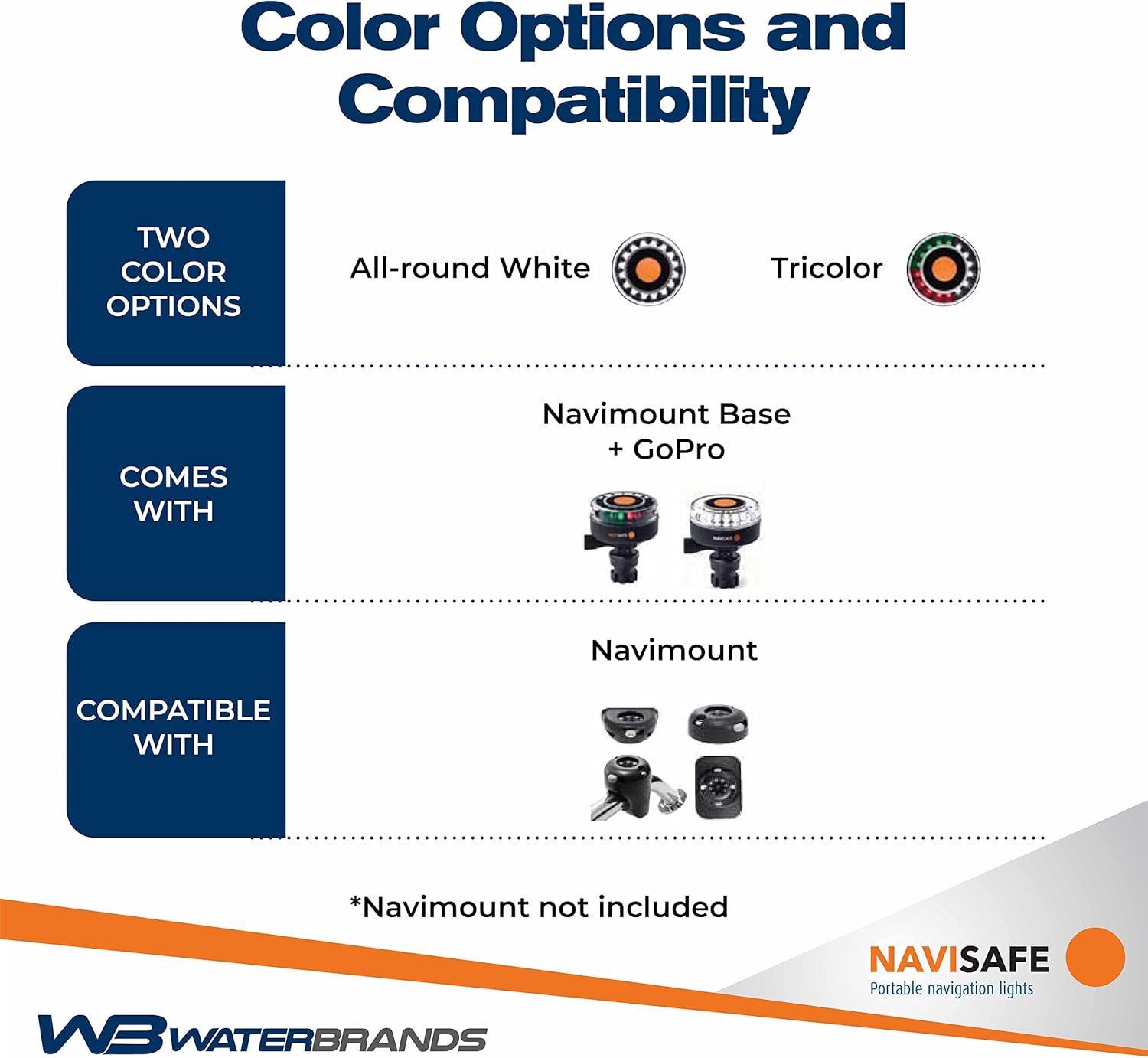 NAVISAFE Navilight 360° - 2NM Portable Navigation Lights with Navimount Base