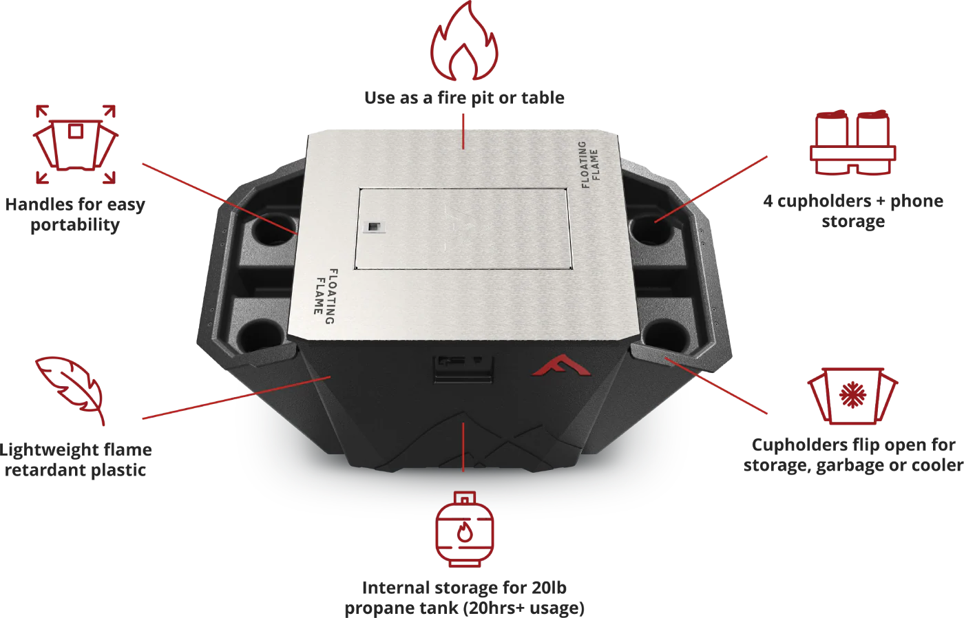 Floating Flame with Built-Ib Cooler and Cup Holders